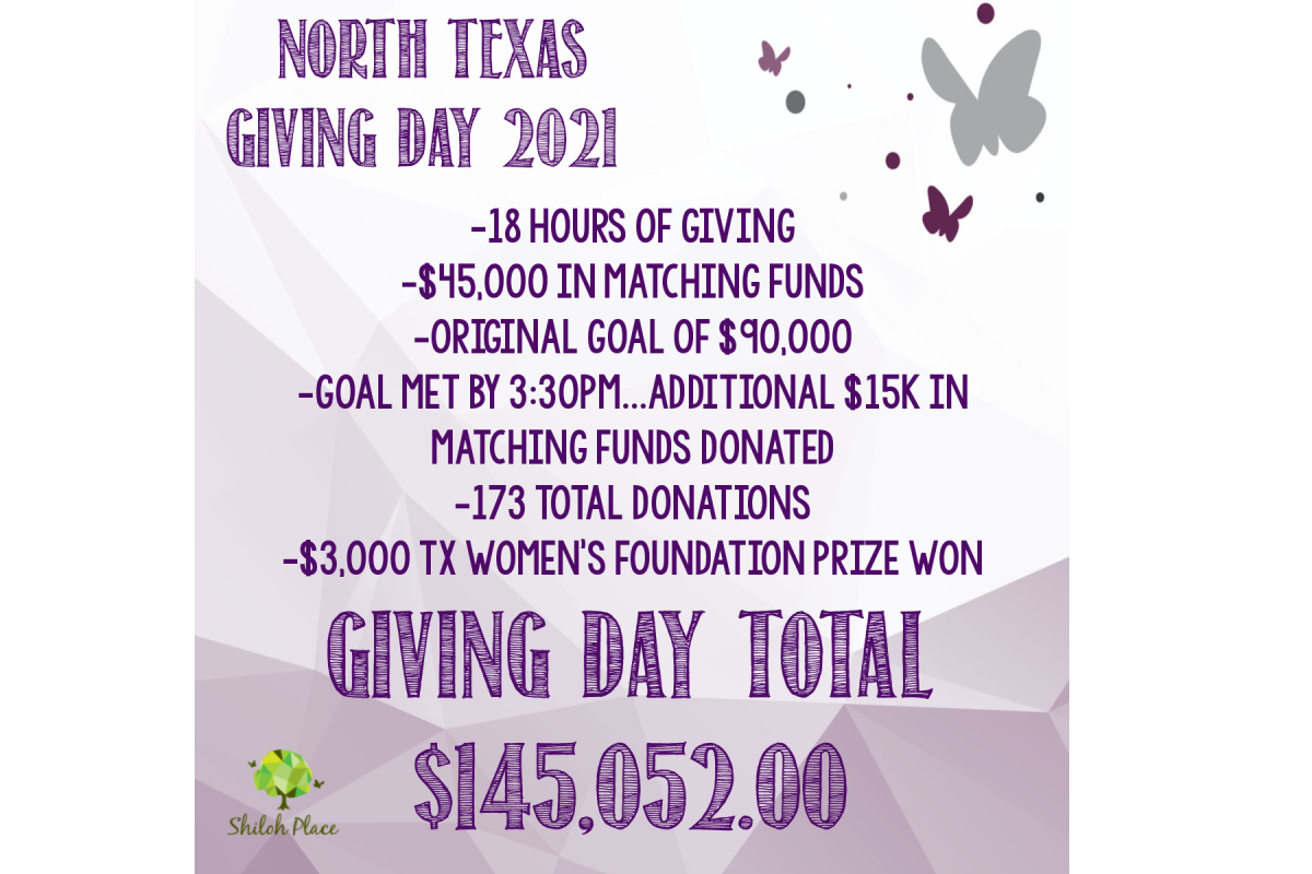 North Texas Giving Day 2021